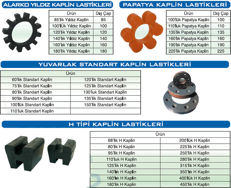 Kaplin Lastikleri