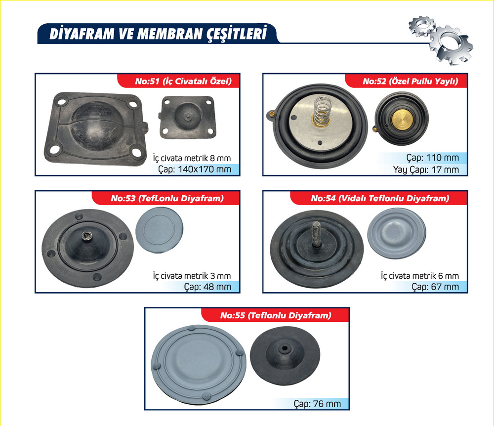 Diyaframlar ve Membran Çeşitleri