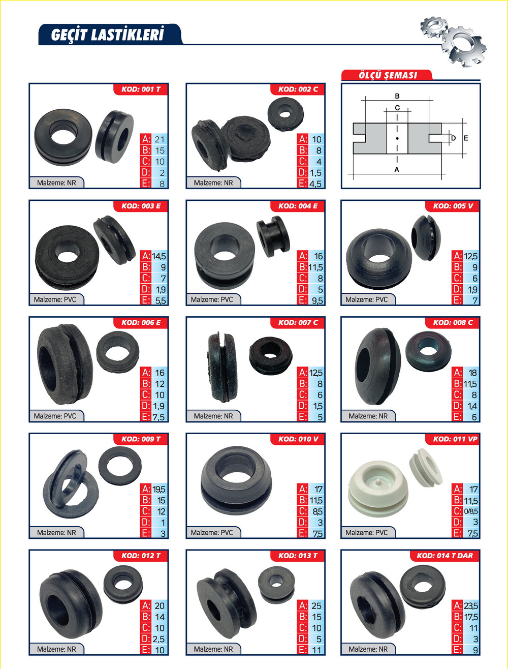 Geçit Lastikleri