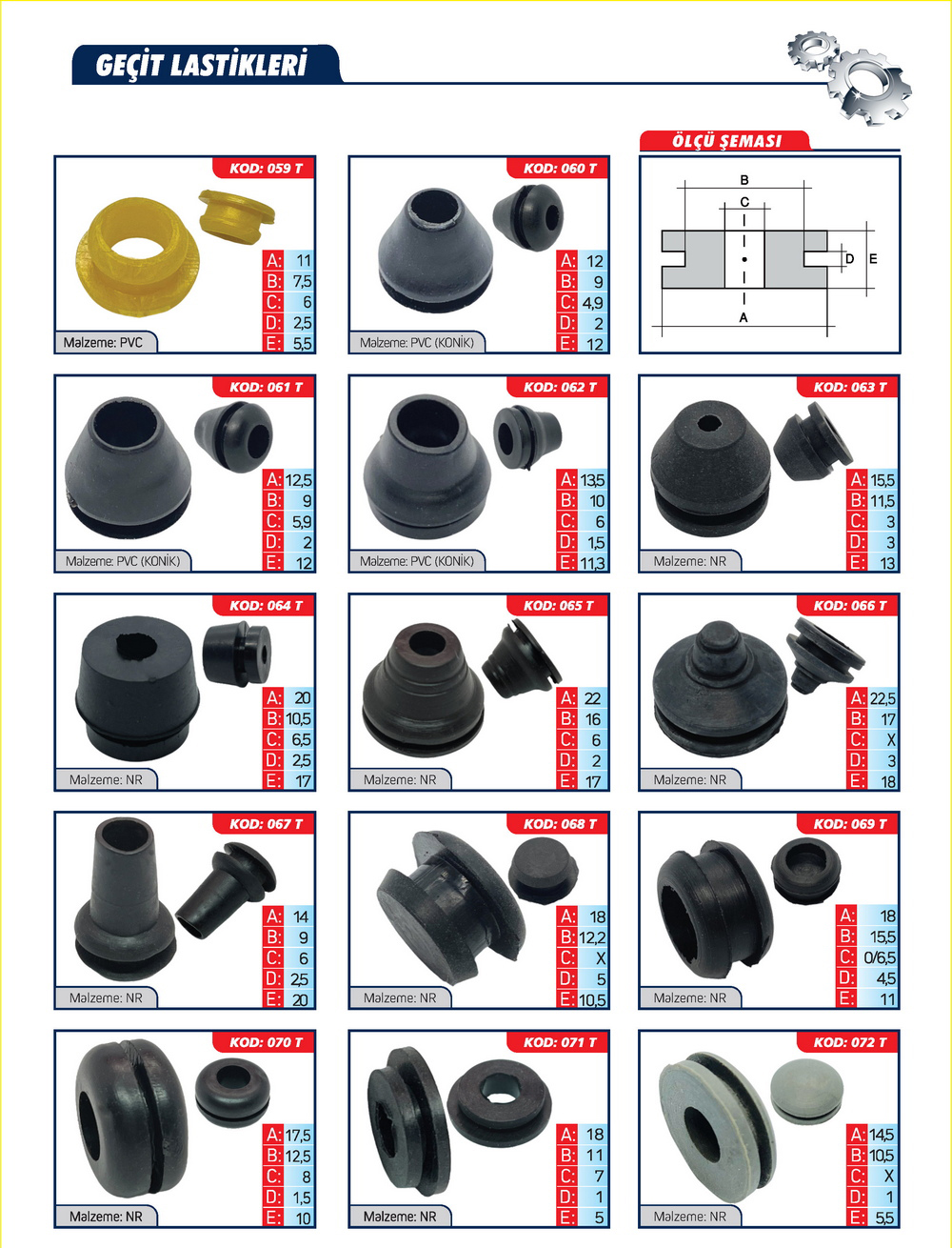 Geçit Lastikleri