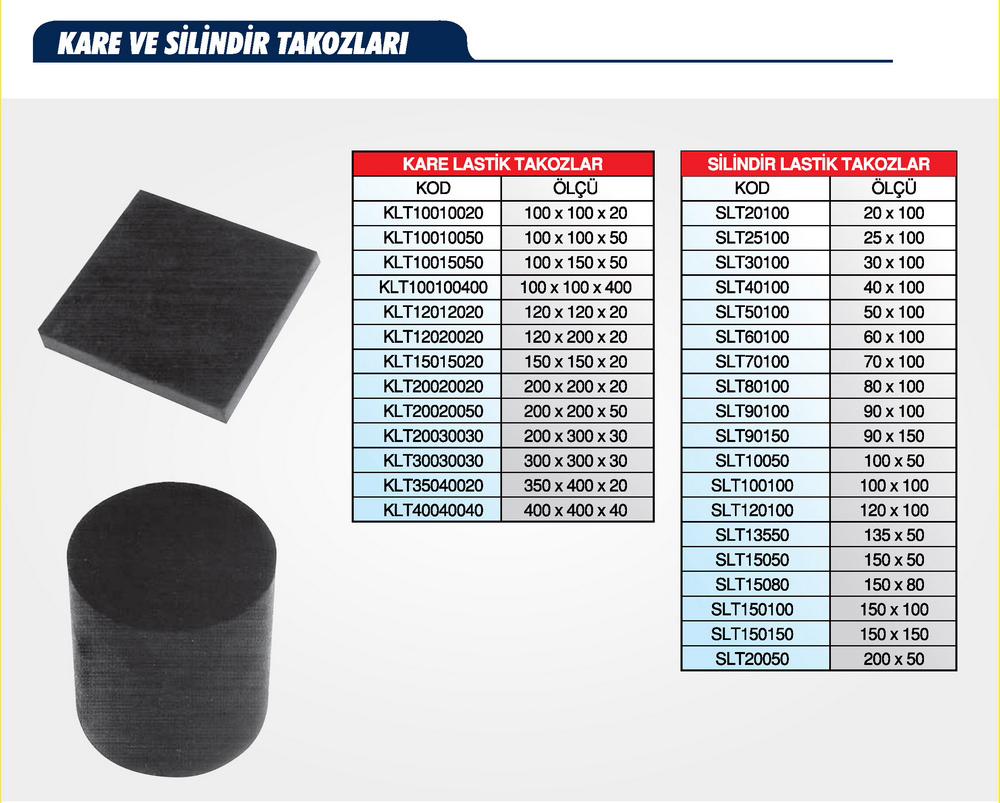 Kare ve Slindir Takozları