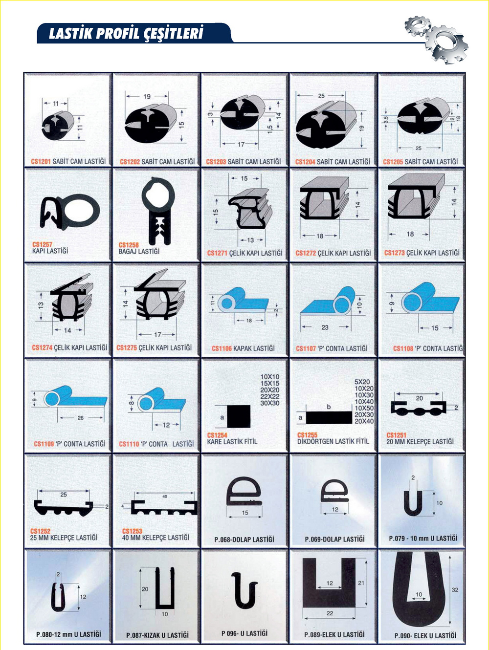 Lastik Profil Çeşitleri