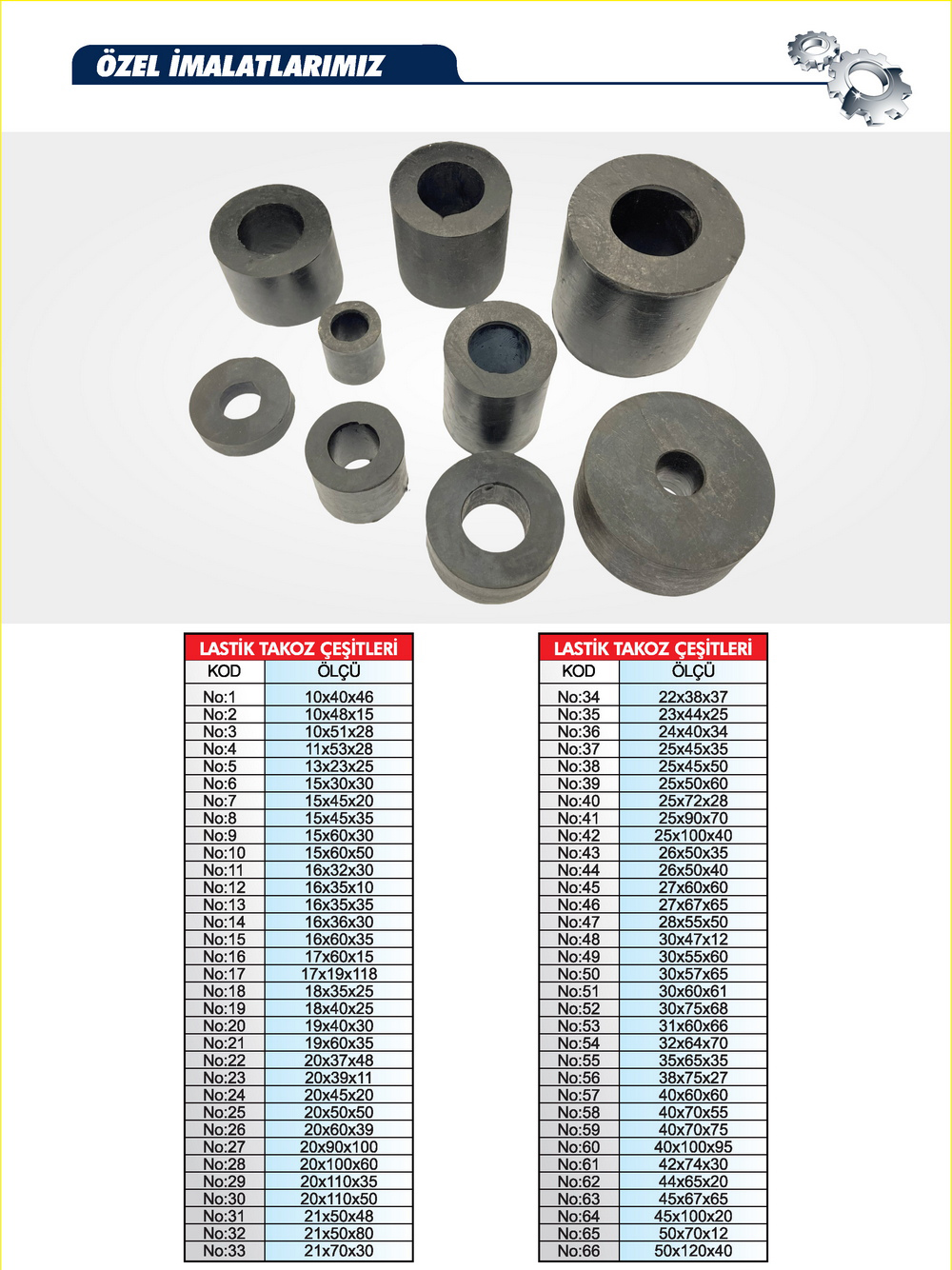 Özel İmalatlarımız