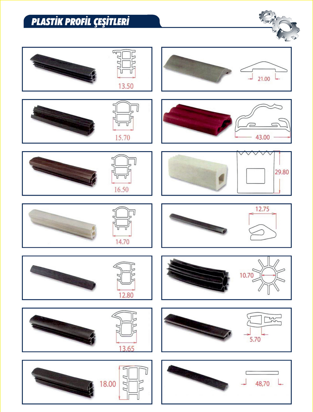 Plastik Profil Çeşitleri