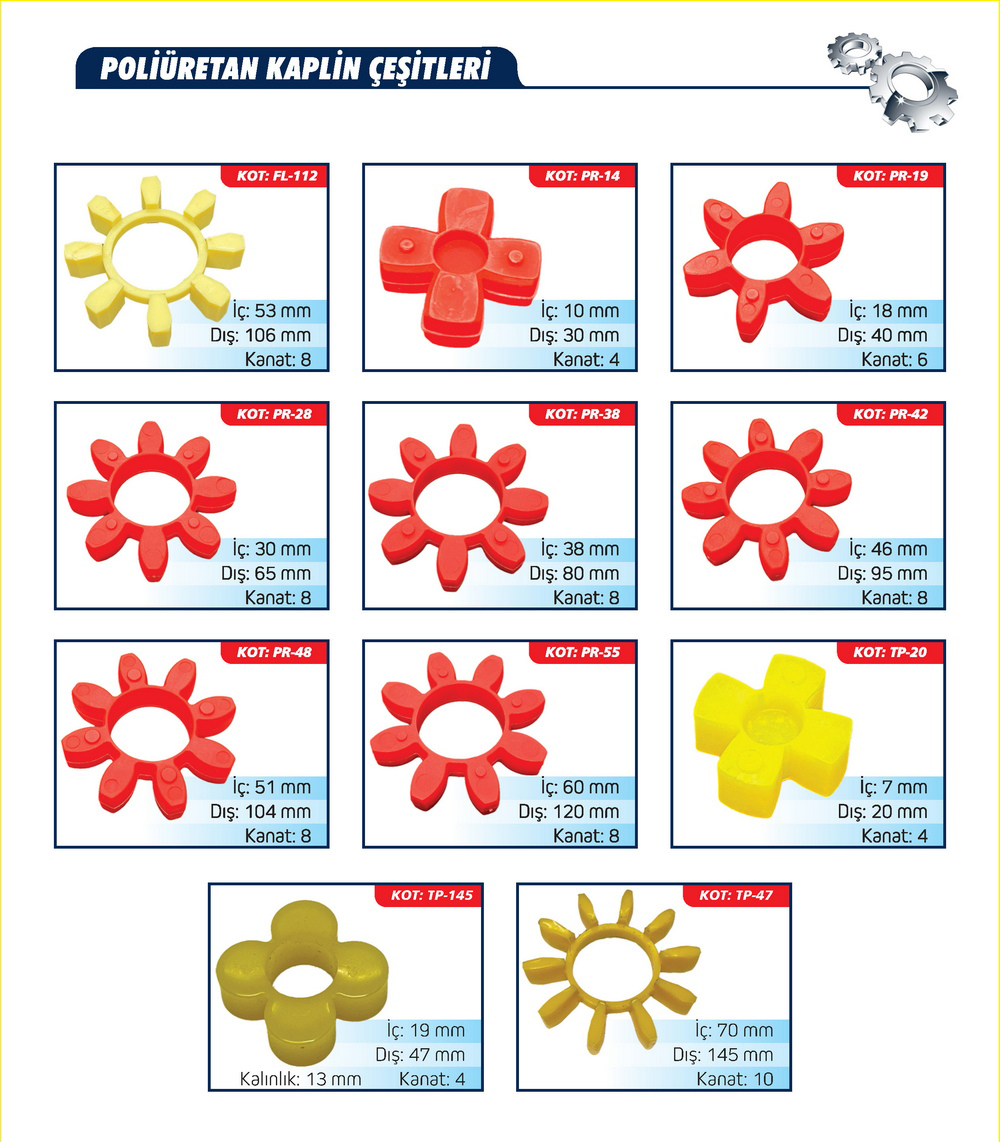 Poliüretan Kaplin Çeşitleri