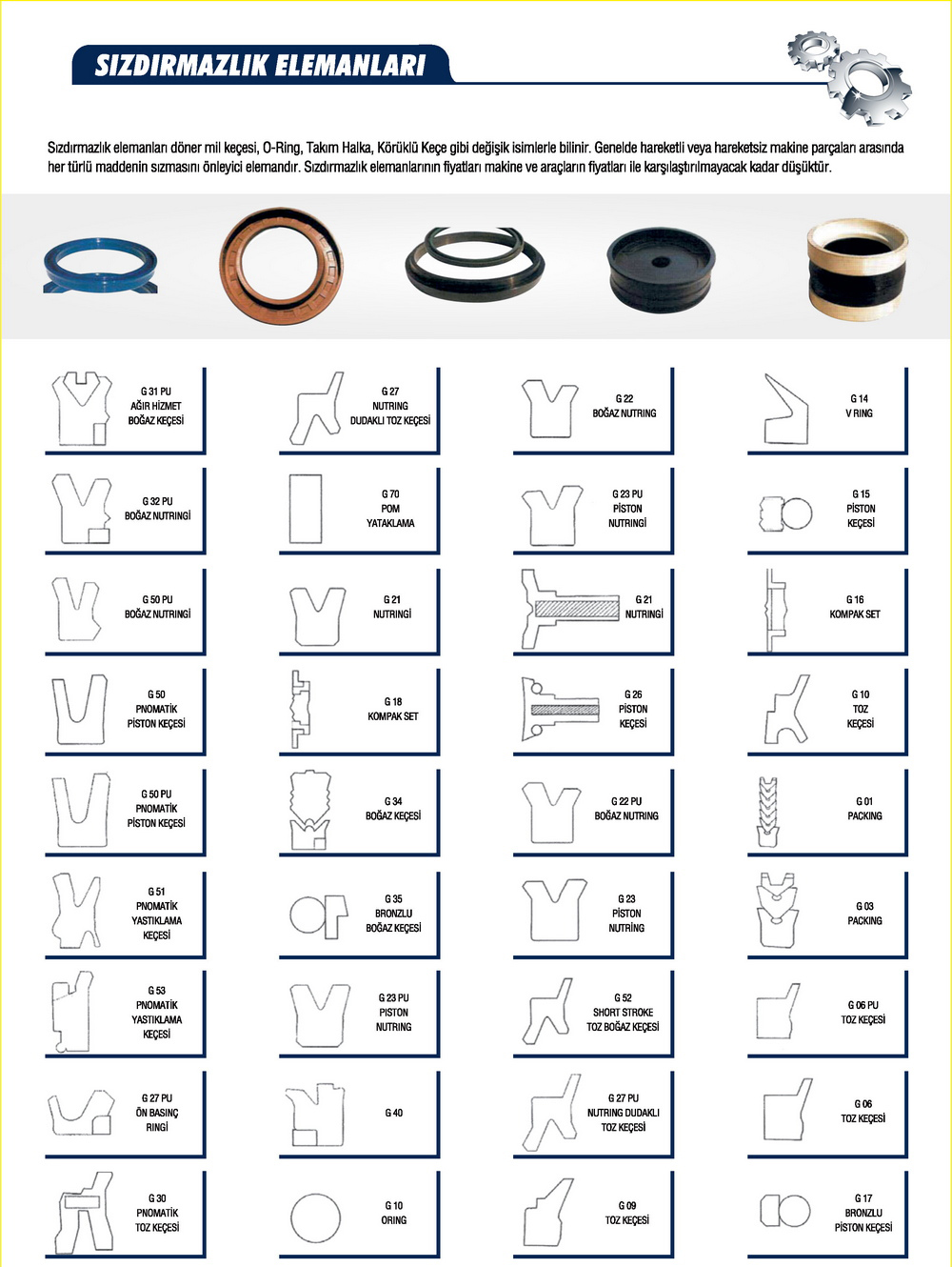 Sızdırmazlık Elemanları
