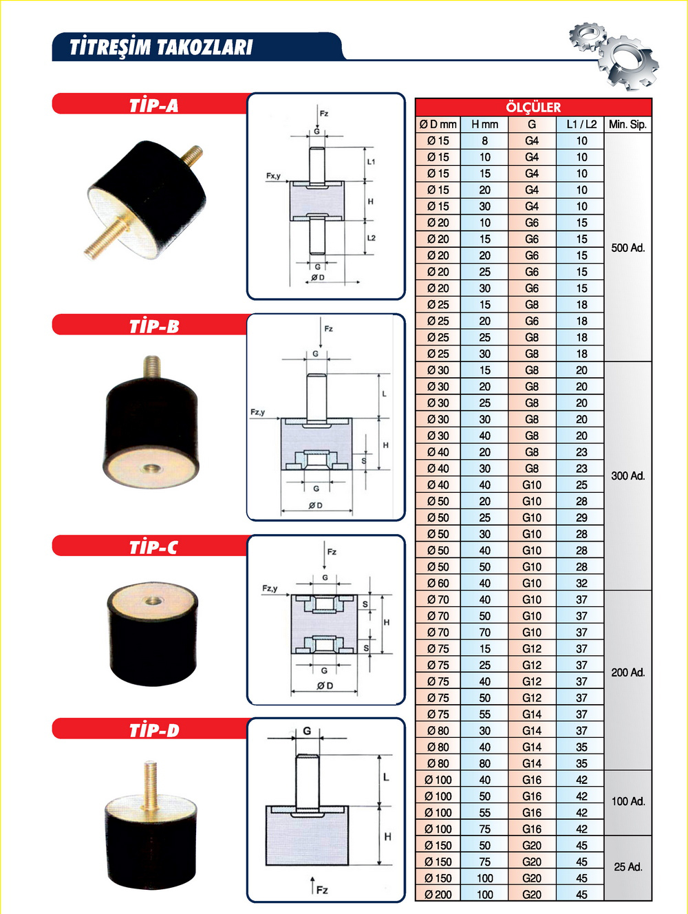 Titreşim Takozları